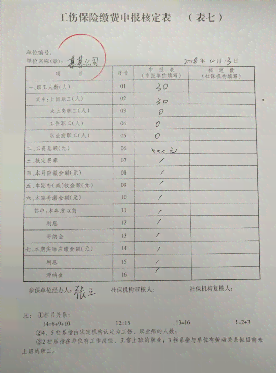 福州市工伤赔偿标准明细：司机职业工伤认定与赔偿金额一览表
