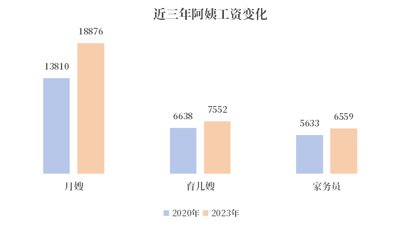 福州司机薪资水平与福利待遇全景解析：工资结构、晋升空间及行业趋势分析