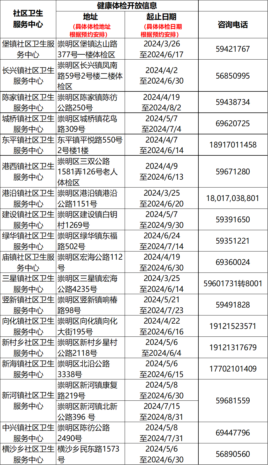 '福州工伤认定咨询热线：官方电话查询及服务指南'