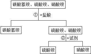 福州市工伤鉴定流程、条件、所需材料及常见问题解答指南