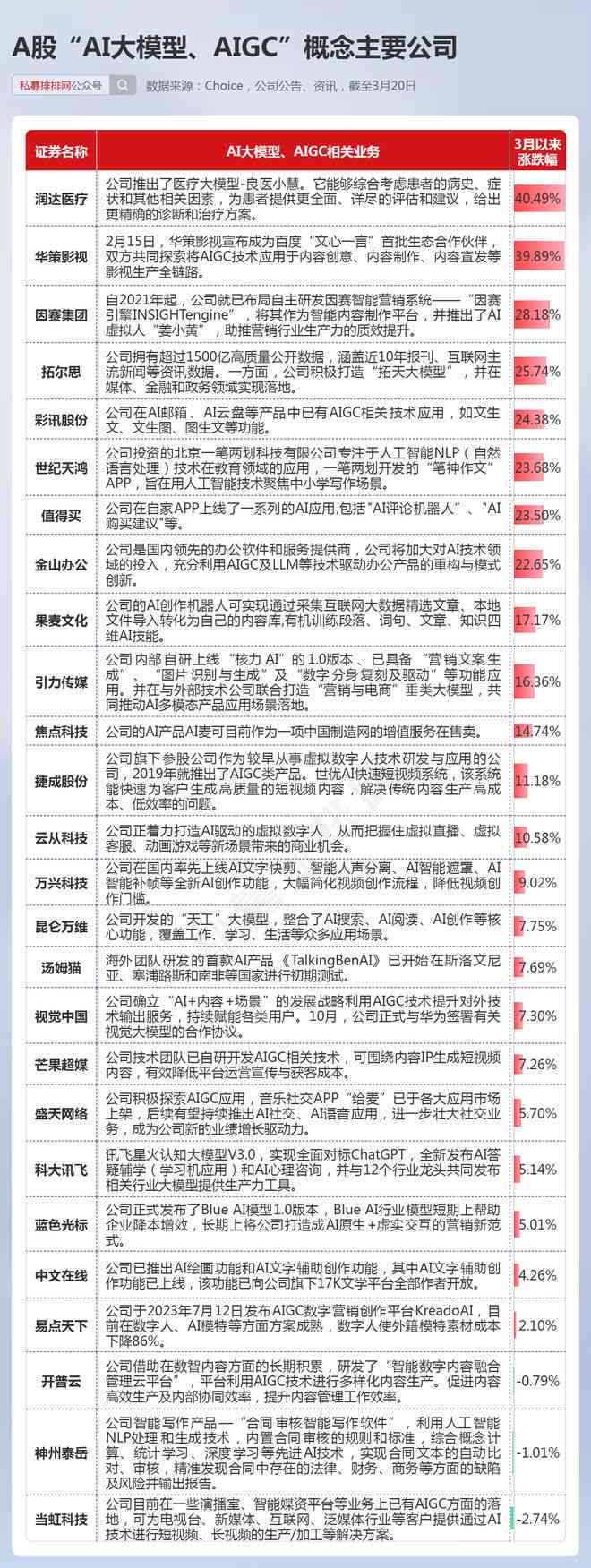 ai保险报告：在线申报AIG保险，解析保险AI含义及购买报告单指南