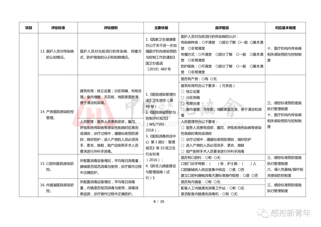 福建省工伤伤残分级评定细则与实践标准