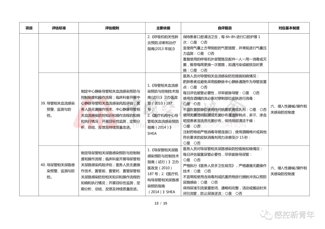 福建省工伤伤残分级评定细则与实践标准