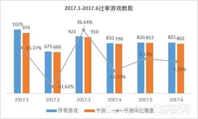 最新出炉：哪里查阅中国AI市场份额报告及头部企业盘点