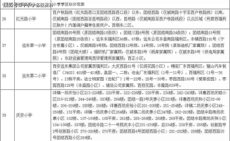 长泰县工伤认定电话：查询及长乐工伤认定联系方式汇总