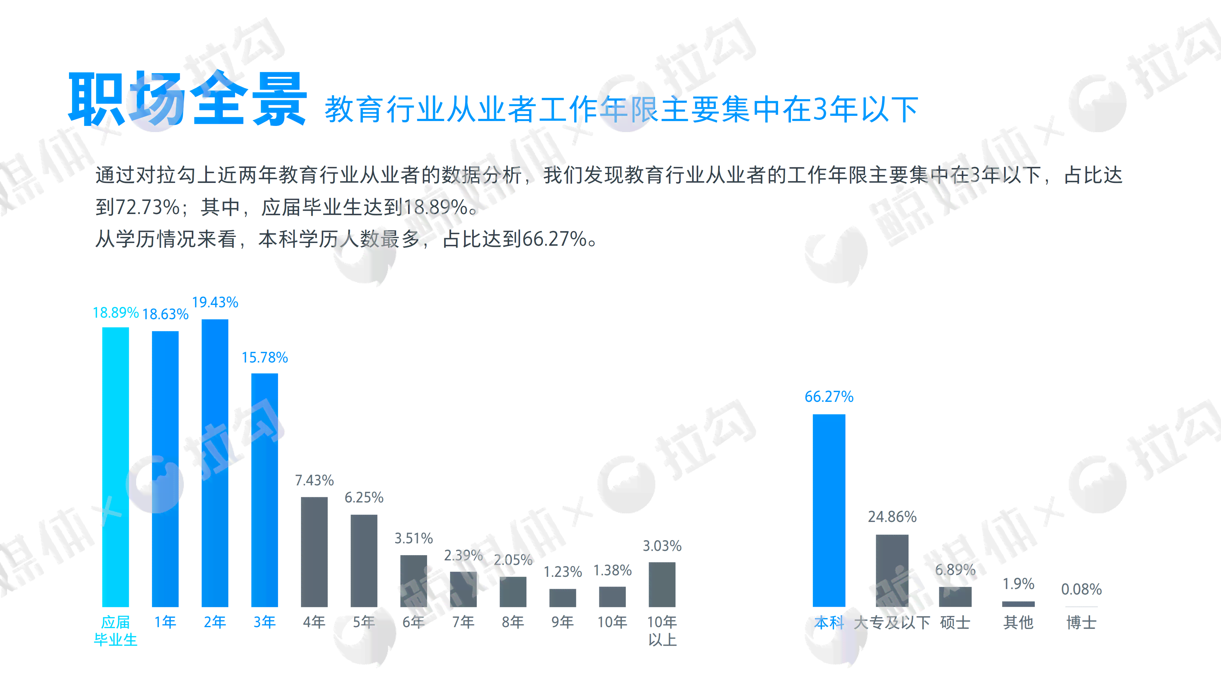 揭秘福清市公交车司机薪资待遇：月收入、福利及行业现状分析