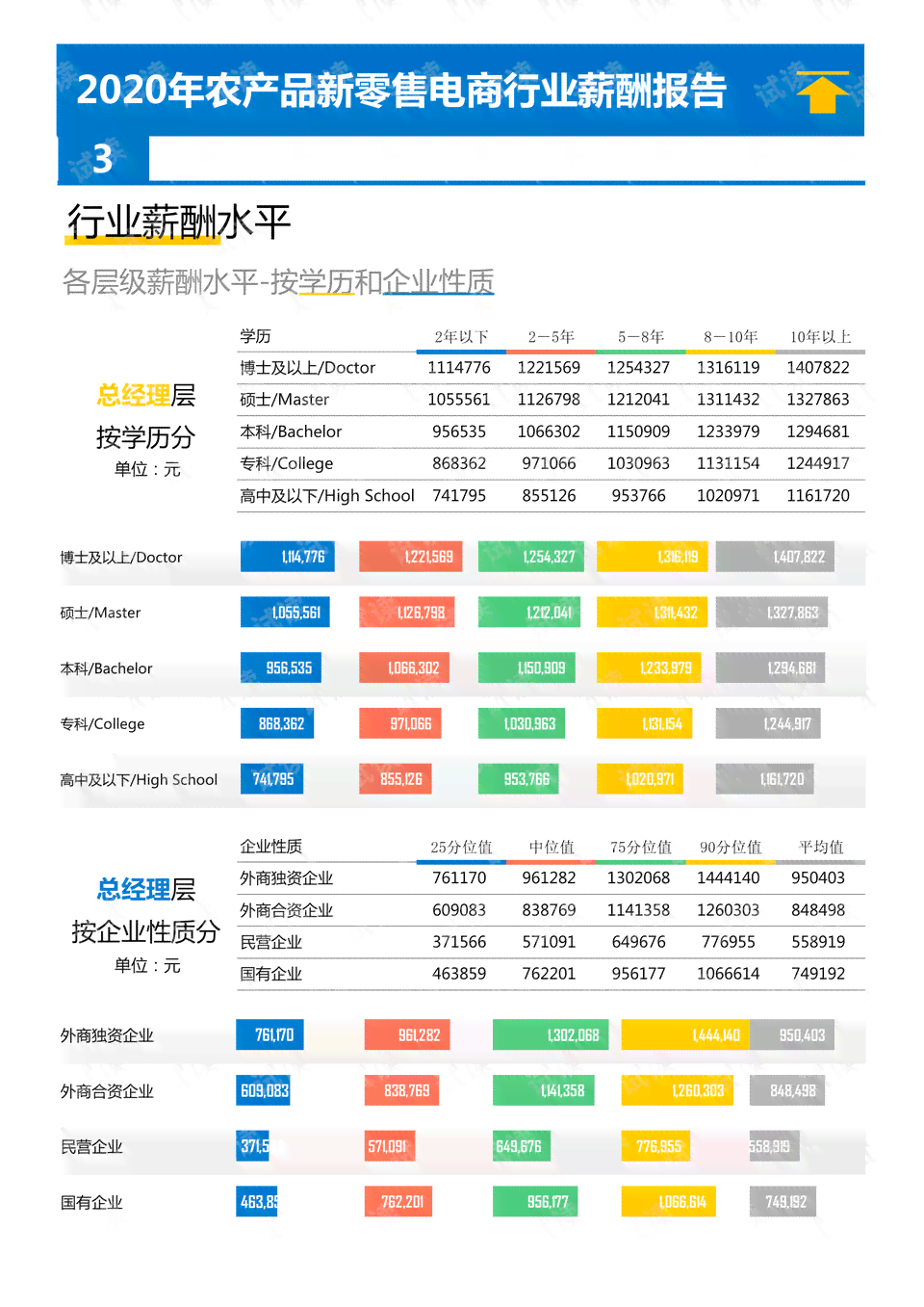 揭秘福清市公交车司机薪资待遇：月收入、福利及行业现状分析