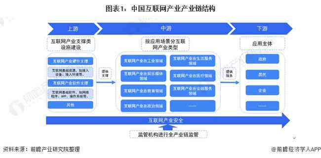 科大讯飞AI技术全面解析：应用场景、发展前景与行业影响