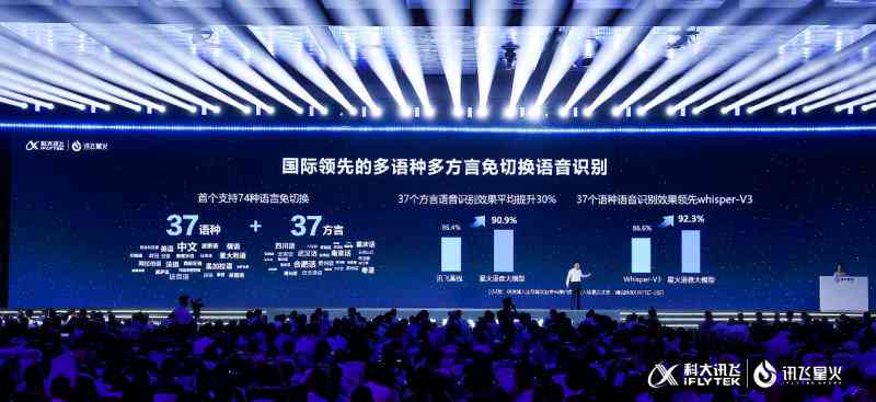 科大讯飞AI技术全面解析：应用场景、发展前景与行业影响