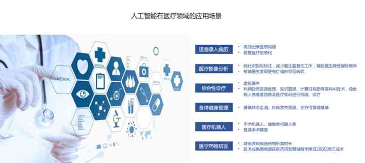 '人工智能创作平台评测：盘点Top级AI自动写作网站哪家强'