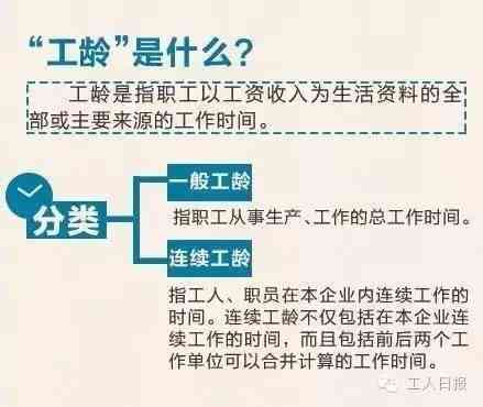 离岗算了工龄吗：计算方式、合法性、工资问题及离岗时间对工龄影响解析