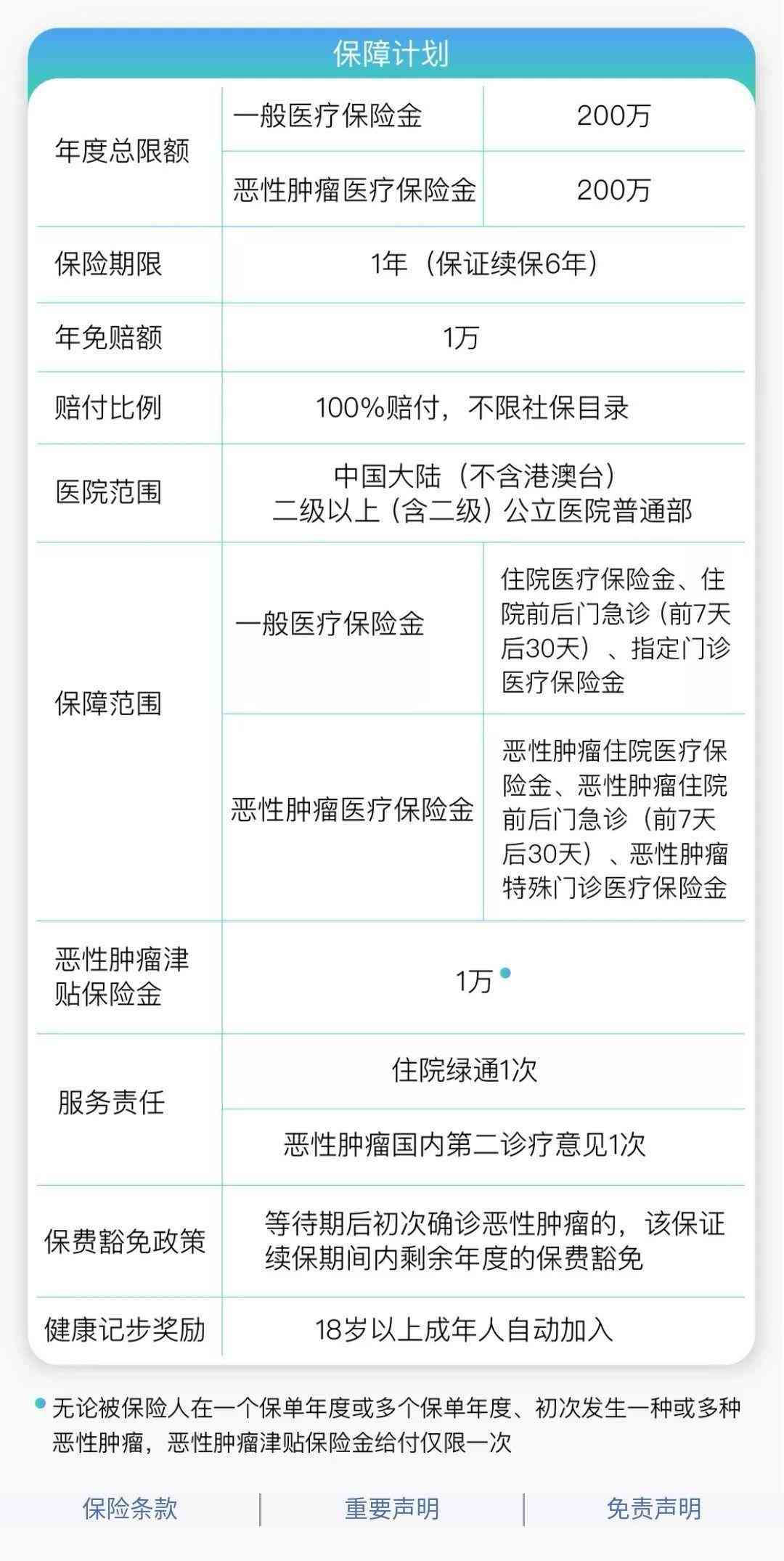 '离职五年，公司人事档案记录仍可追溯吗？'