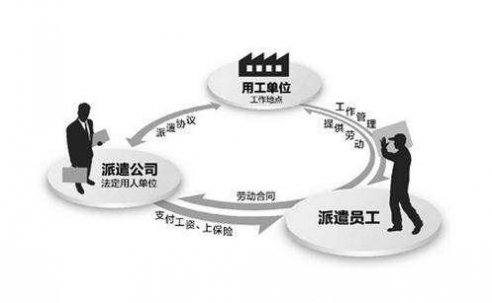 离职后多久可以正式离职？——全面解答离职流程、缓冲期及法律规定