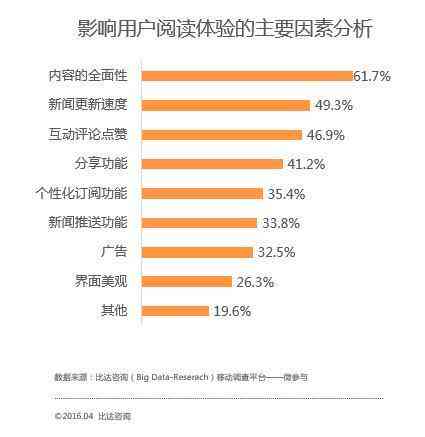 '利用头条平台实现搬砖收益：全新头条搬砖项目揭秘'