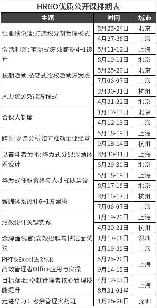 离职一年内，还能追究员工责任问题吗：涉及法律追责与起诉公司可能性探讨