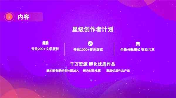 探索alywsxdagz创作者的全方位作品集：热门内容、最新更新与深度解析
