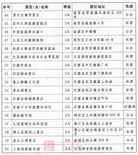 离职期间住院费用报销政策解析及条件探讨