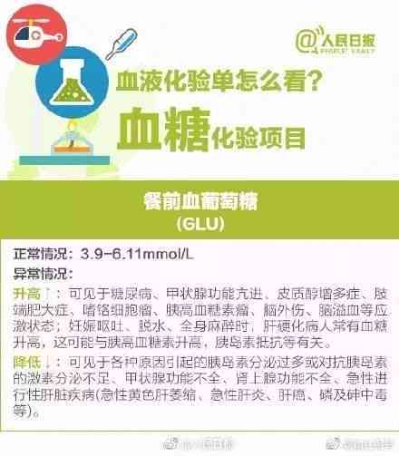调查报告怎么讲：讲述、讲解、讲课、讲话、说法全攻略