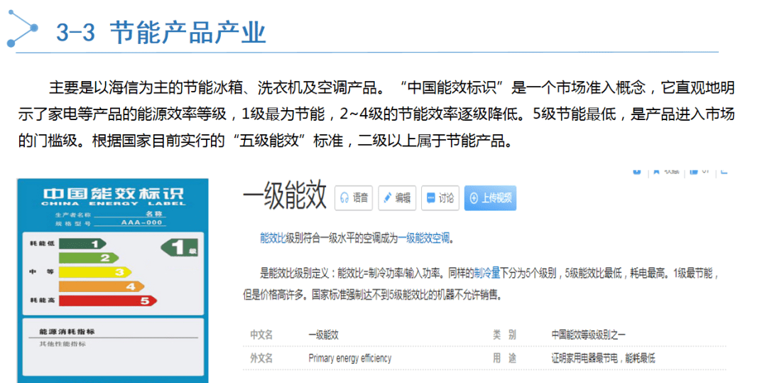 调查报告怎么讲：讲述、讲解、讲课、讲话、说法全攻略