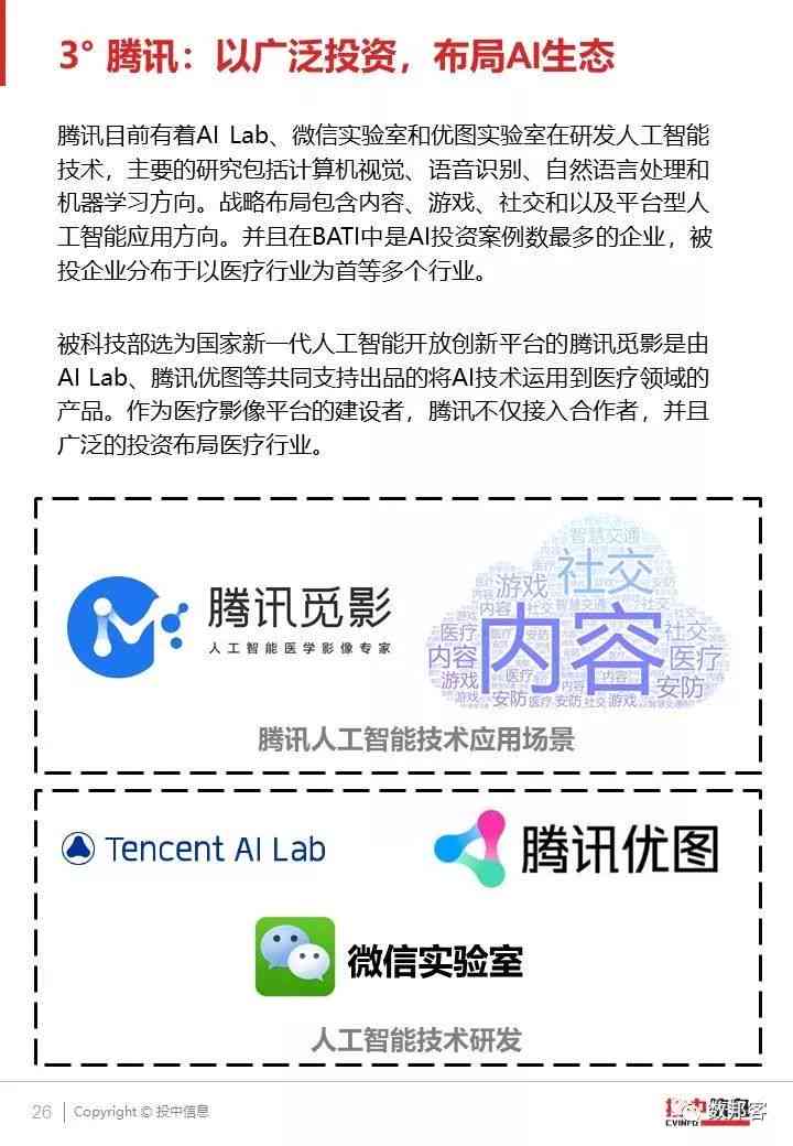 读调查报告的ai