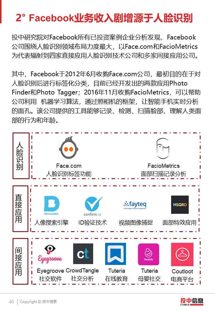 读调查报告的ai