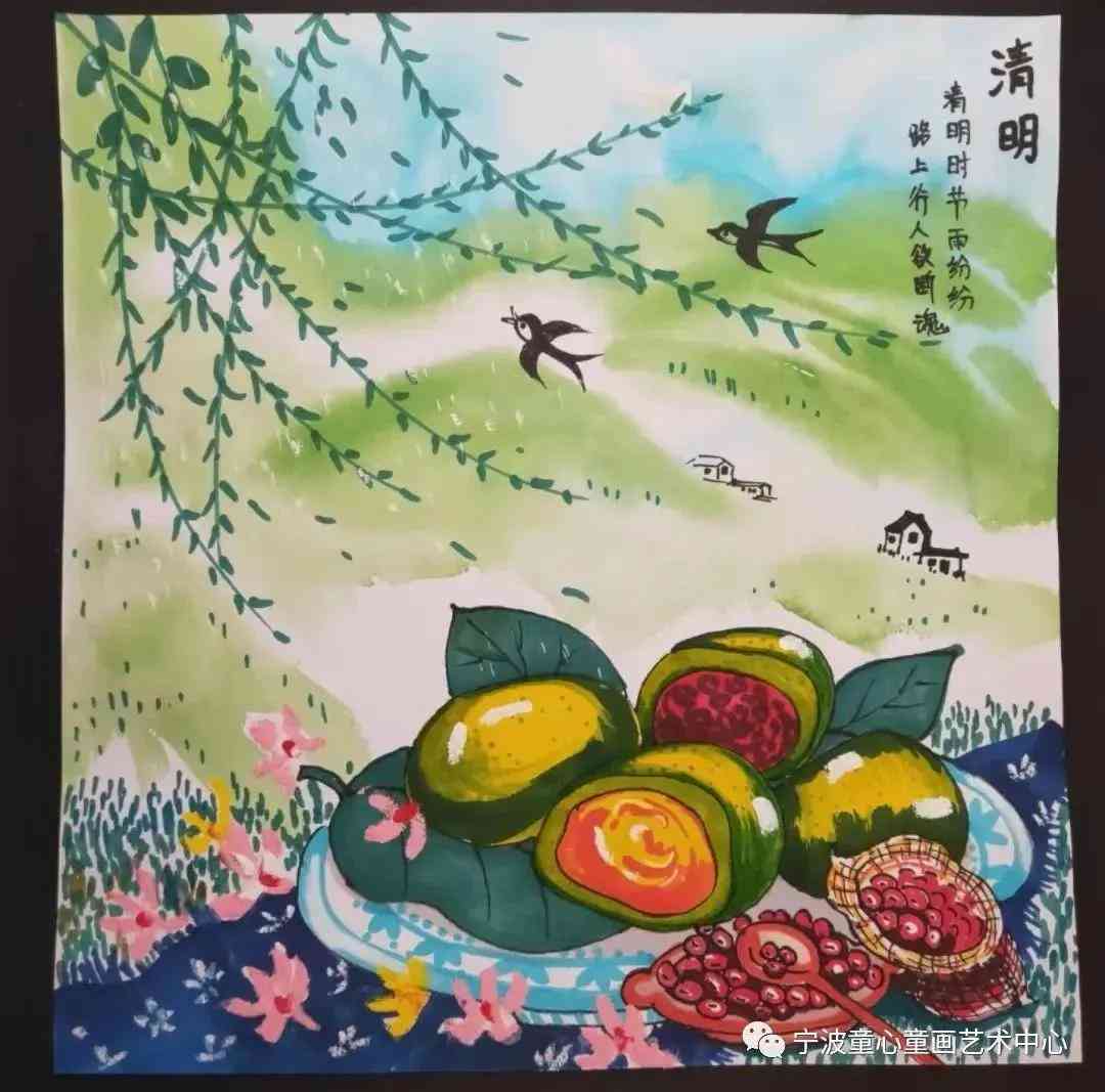 ai生成绘画成功后用什么文案