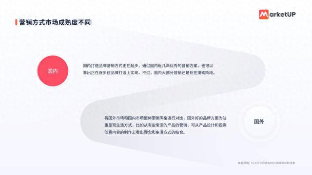 ai生成绘画成功后用什么文案