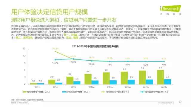 2020 AI全景洞察：深度解析人工智能行业趋势与应用前景