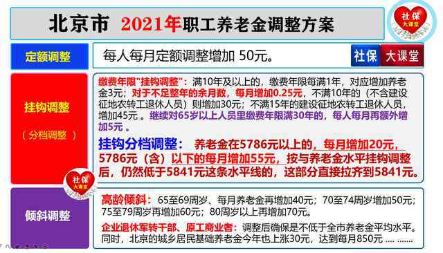深入解读：离退休人员如何界定退休生活新篇章