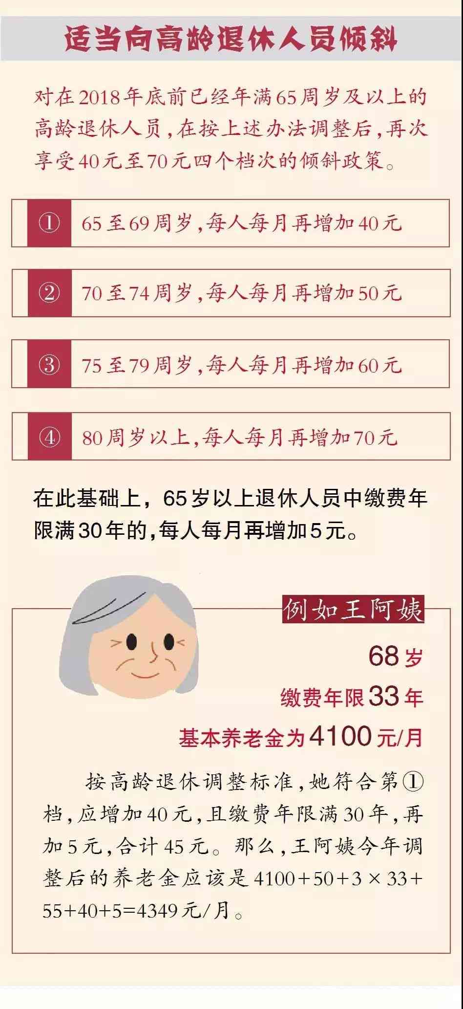 全面解读：离退休人员的定义、分类及福利待遇详解