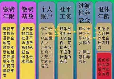 全面解读：离退休人员的定义、分类及福利待遇详解