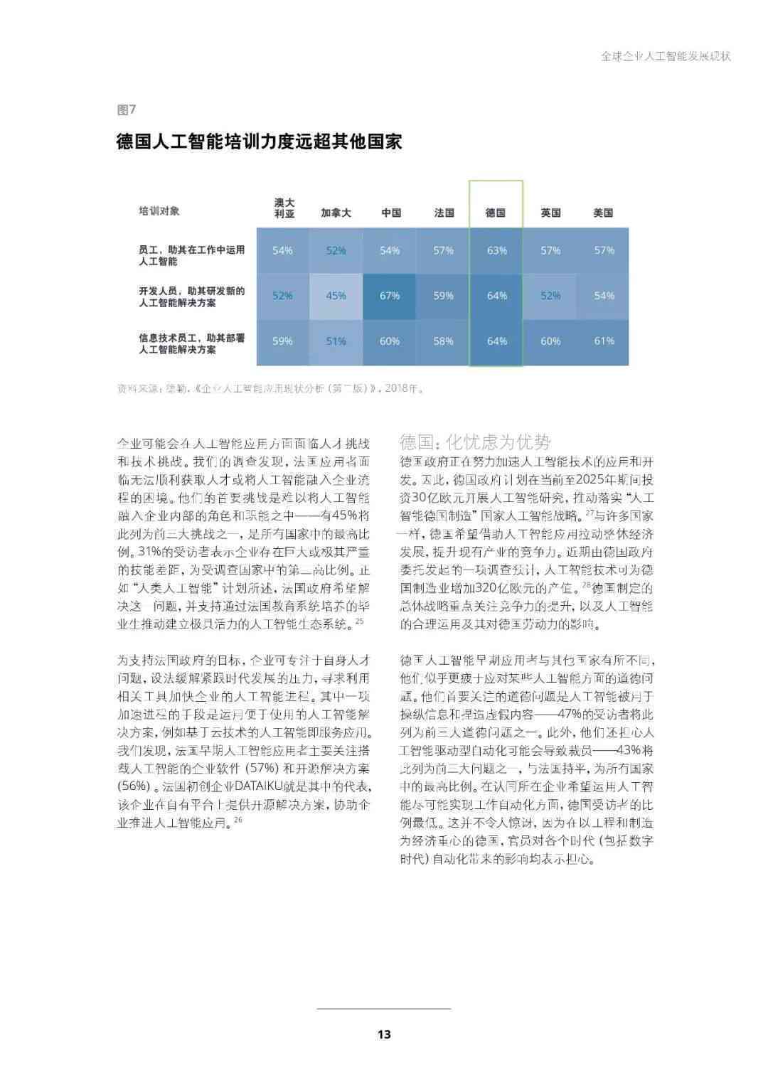 ai 调研报告-ai调研报告免费生成