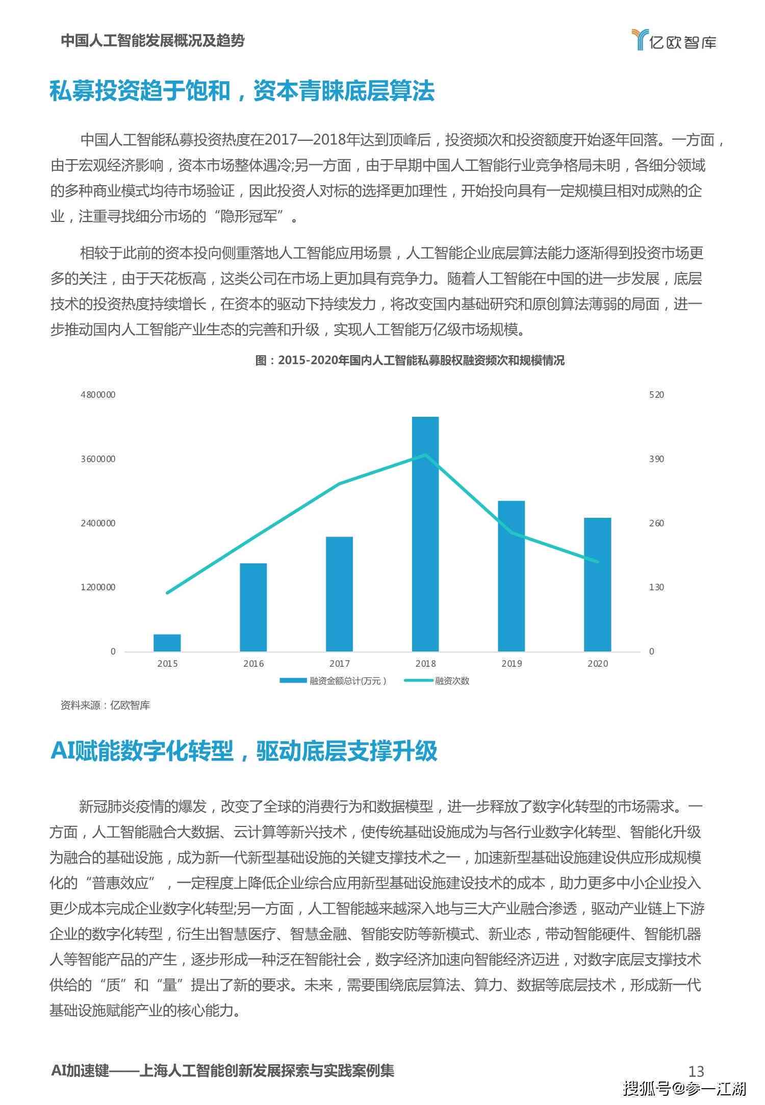 中国AI人工智能写作领域领军企业：全面引领智能写作技术创新与应用