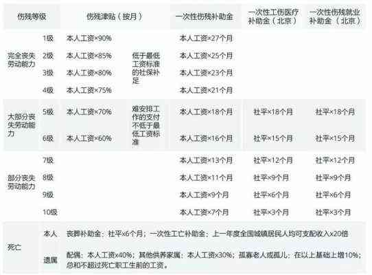 私人小厂能认定工伤吗合法吗：工伤认定与赔偿标准解析
