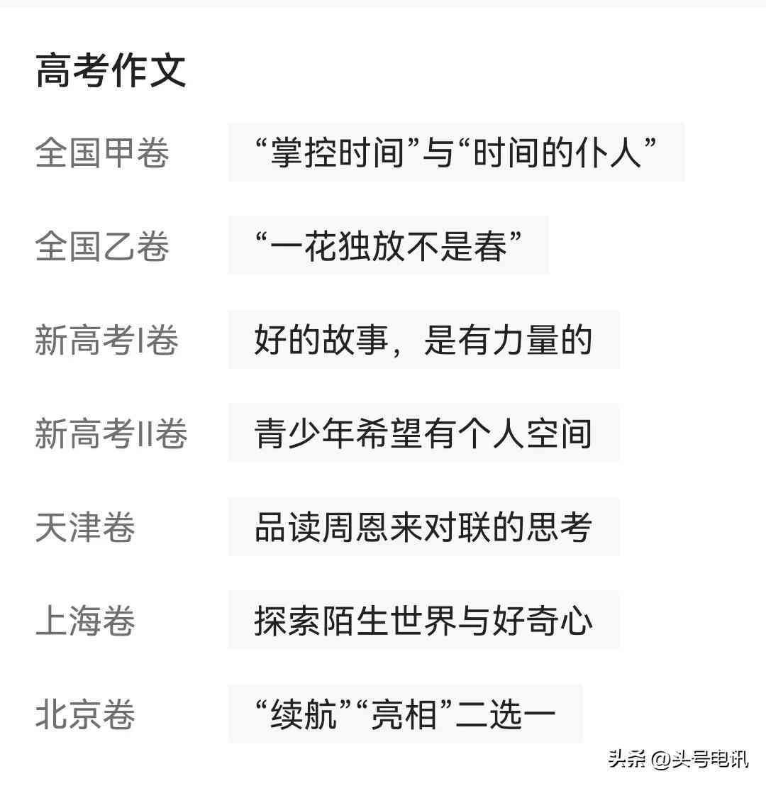 人工智能助力英语专业四级作文写作技巧探究