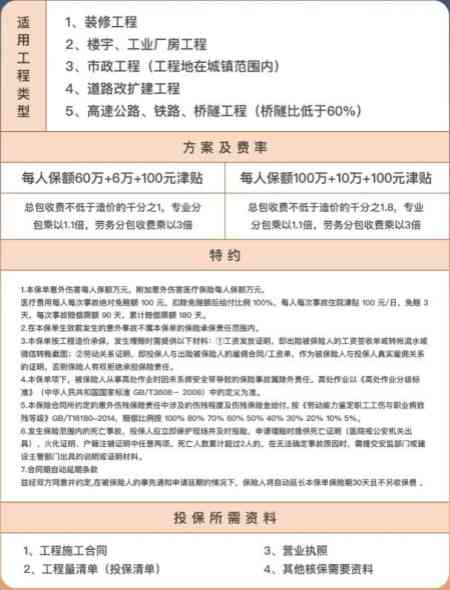 详尽解读：私人工地工伤认定完整流程与必备材料指南