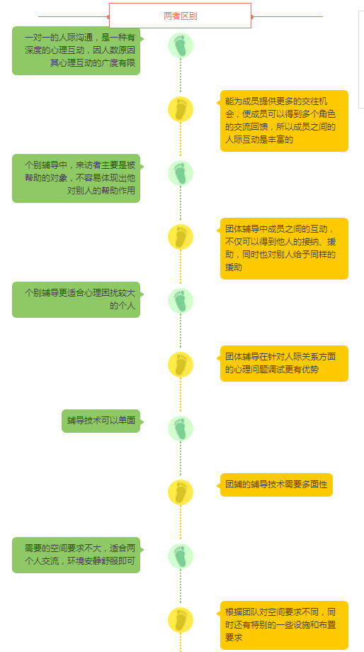 详尽解读：私人工地工伤认定完整流程与必备材料指南