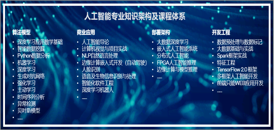 AI助力的流行口水歌创作指南：轻松打造热门旋律