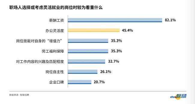 私人雇佣关系中工伤认定的法律依据与条件探讨