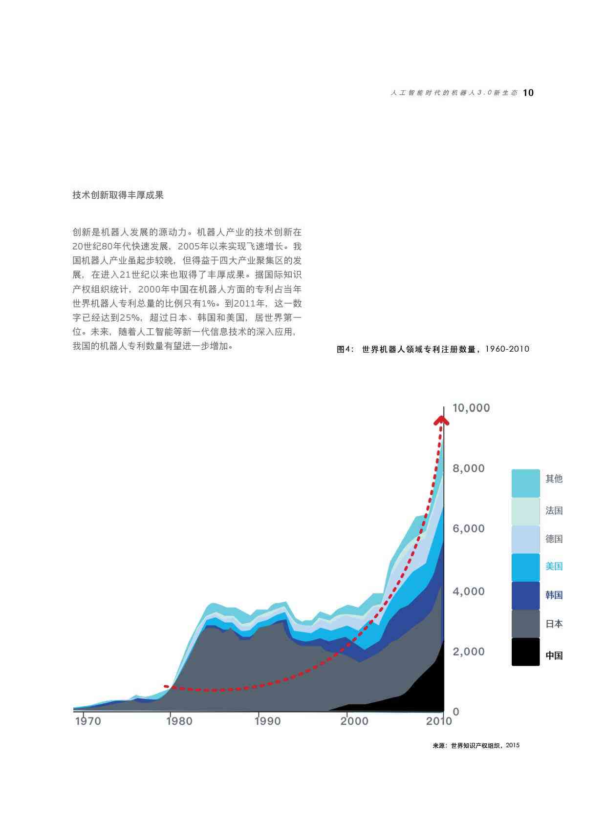 人工智能外观检测综合评估报告：全面解析性能、应用场景与未来发展趋势