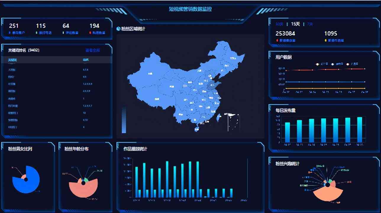 全方位解析：游戏AI脚本开发指南与实战技巧