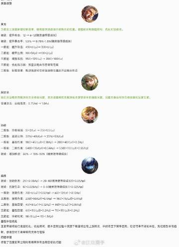 王者绘制脚本：教程与制作方法及软件推荐