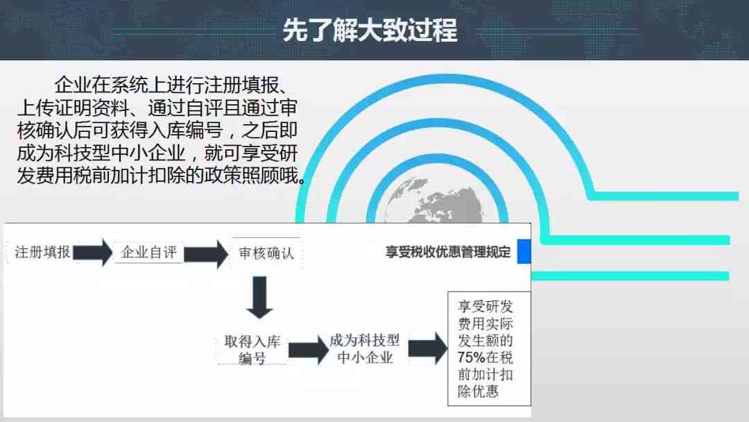详解科技型中小企业认定标准与综合评价指南：全面解读企业分类与持政策