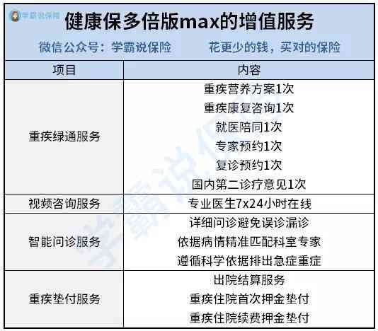 职业性疾病：积劳成疾确诊与补偿标准解析