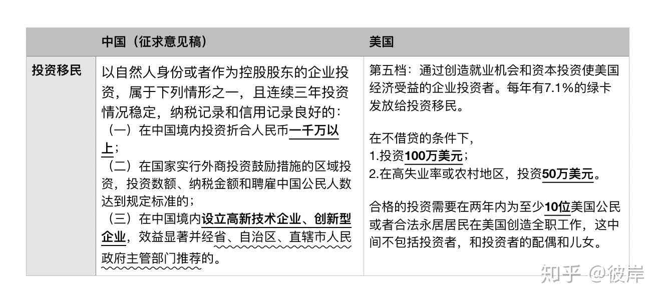 称职怎么认定工伤的：标准与赔偿认定全解析