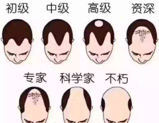 程序员认定工伤标准最新