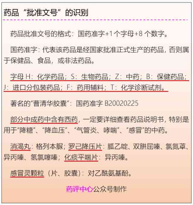 AI智能写作助手：全面指南教你如何自动生成各类文案与解决常见问题