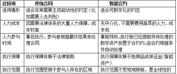 程序瑕疵对合同效力、法律责任及     途径的全面解析与法律后果分析