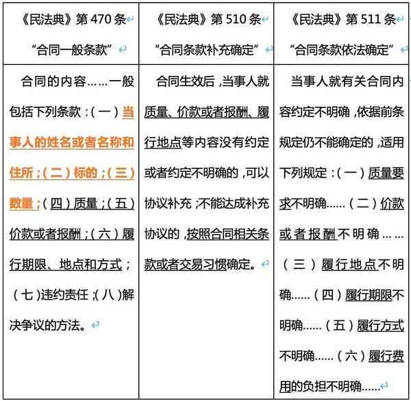 程序瑕疵对合同效力、法律责任及     途径的全面解析与法律后果分析
