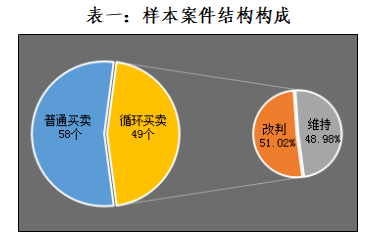 程序瑕疵对合同效力、法律责任及     途径的全面解析与法律后果分析